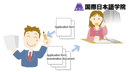Sequence of application procedure